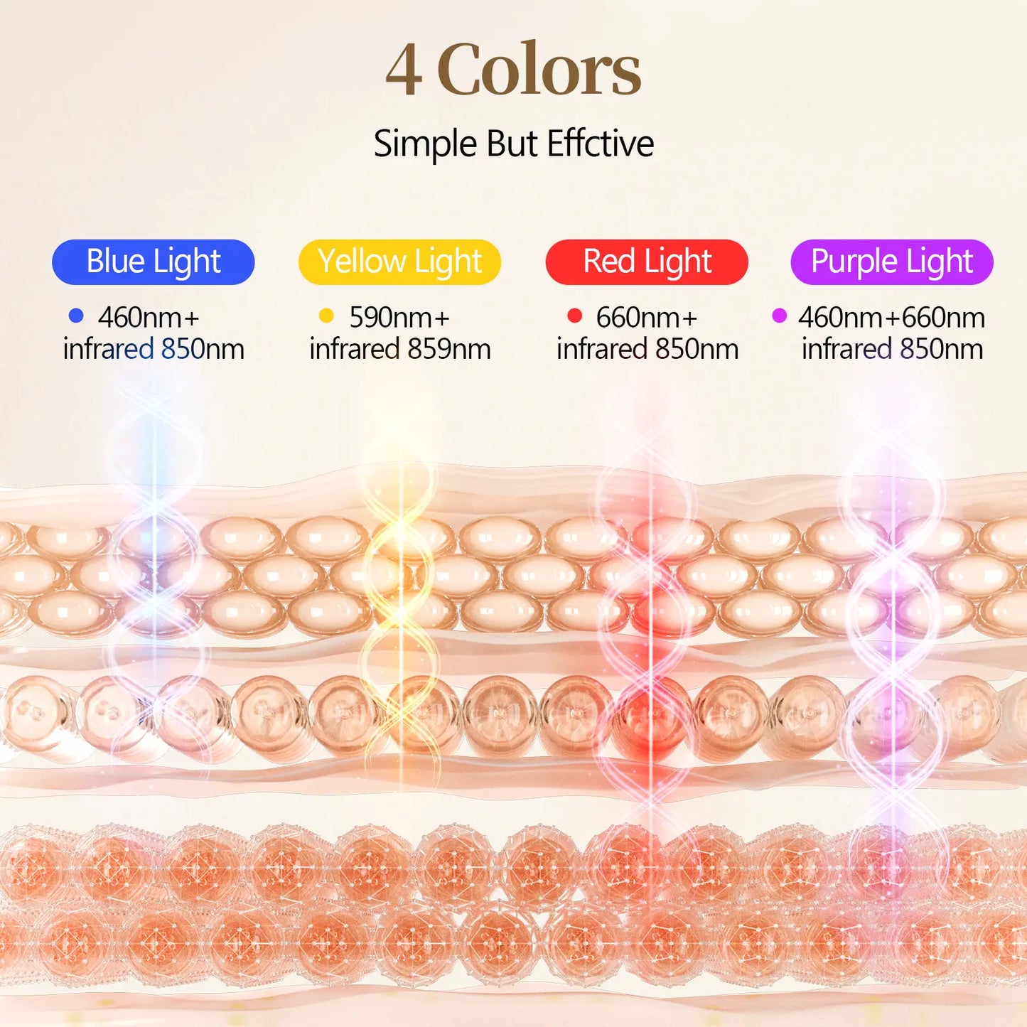 Cordless Red Light Therapy Mask, 4 Colors 336 LED Beads Infrared Facial Skin Care Mask