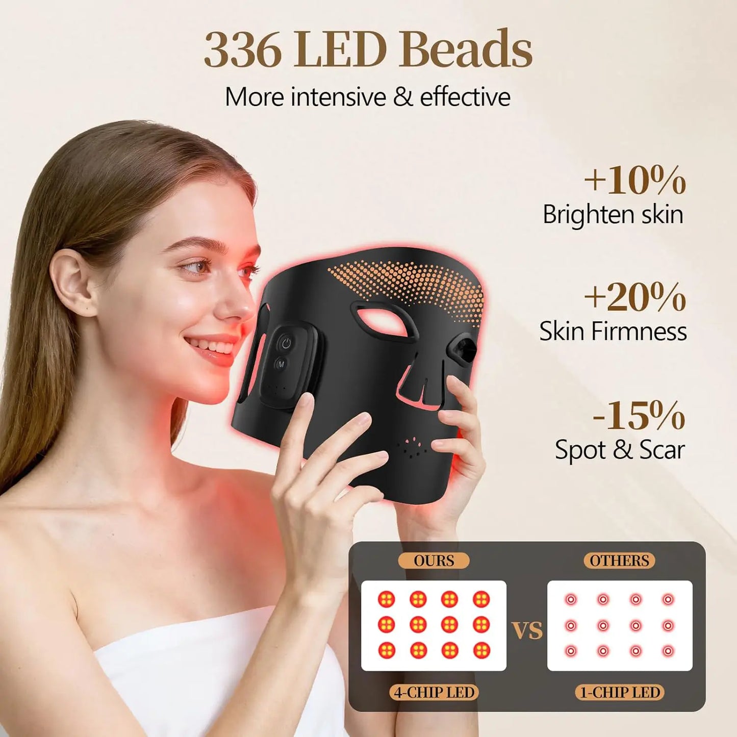 Cordless Red Light Therapy Mask, 4 Colors 336 LED Beads Infrared Facial Skin Care Mask