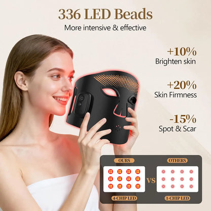 Cordless Red Light Therapy Mask, 4 Colors 336 LED Beads Infrared Facial Skin Care Mask