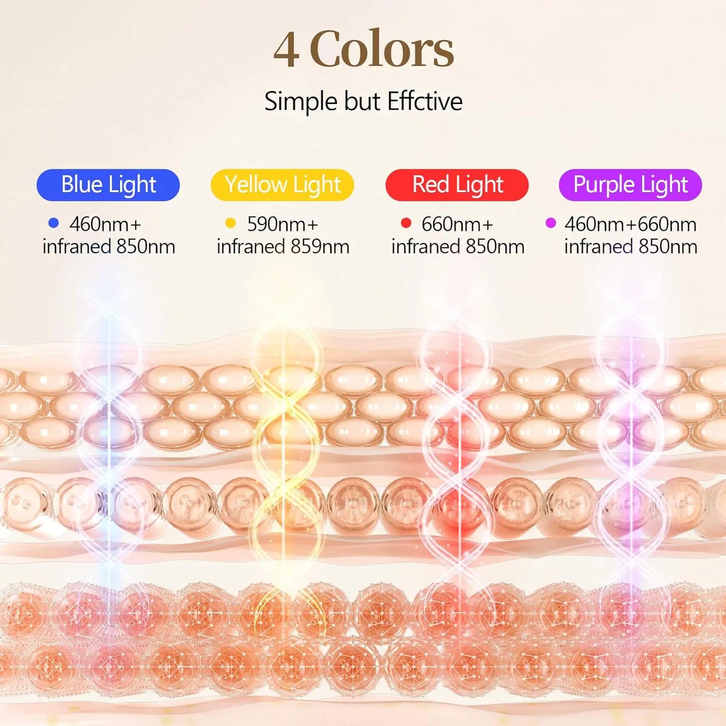 Cordless Red Light Therapy Mask, 4 Colors 336 LED Beads Infrared Facial Skin Care Mask