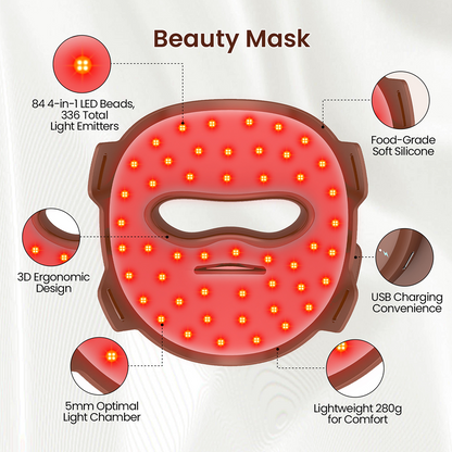 FDA-Cleared 3D LED Face Mask with 4 Modes, 336 Beads, Portable Red & Infrared Light Therapy for Home, Travel, Yoga & Sleep